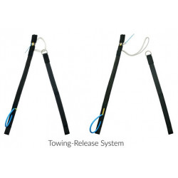 Towing - release system